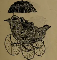 An illustration from Largest dealers in baby carriages, baby vehicles and reed furniture in Canada / The Richard Simpson Co., Limited, Toronto, Canada. (1902)