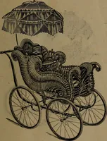 An illustration from Largest dealers in baby carriages, baby vehicles and reed furniture in Canada / The Richard Simpson Co., Limited, Toronto, Canada. (1902)