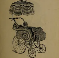 An illustration from Largest dealers in baby carriages, baby vehicles and reed furniture in Canada / The Richard Simpson Co., Limited, Toronto, Canada. (1902)