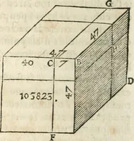An illustration from L'arithmétique de Jean Trenchant, departie en trois liures. Ensemble vn petit discours des changes, auec l'art de calculer aux getons (1602)