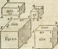 An illustration from L'arithmétique de Jean Trenchant, departie en trois liures. Ensemble vn petit discours des changes, auec l'art de calculer aux getons (1602)