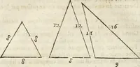 An illustration from L'arithmetique en sa perfection (1687)