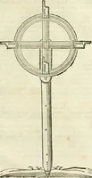 An illustration from L'arithmetique en sa perfection (1687)