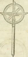 An illustration from L'arithmetique en sa perfection (1687)