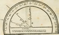An illustration from L'arithmetique en sa perfection (1687)