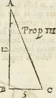 An illustration from L'arithmetique en sa perfection (1687)
