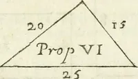 Picture 16 of 38 from L'arithmetique en sa perfection (1687), leaf 308