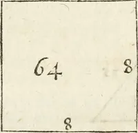 An illustration from L'arithmetique en sa perfection (1687)