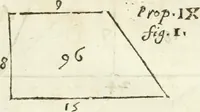An illustration from L'arithmetique en sa perfection (1687)