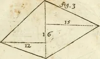 An illustration from L'arithmetique en sa perfection (1687)