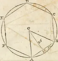 An illustration from L'arithmetique en sa perfection (1687)