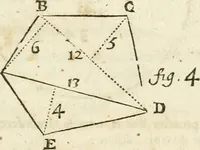 Picture 21 of 38 from L'arithmetique en sa perfection (1687), leaf 316