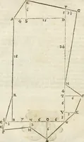 An illustration from L'arithmetique en sa perfection (1687)