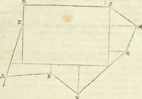 An illustration from L'arithmetique en sa perfection (1687)