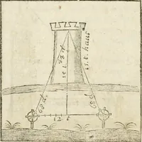 An illustration from L'arithmetique en sa perfection (1687)