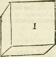 An illustration from L'arithmetique en sa perfection (1687)