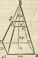 An illustration from L'arithmetique en sa perfection (1687)