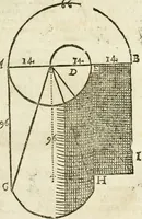Picture 37 of 38 from L'arithmetique en sa perfection (1687), leaf 344