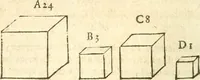 An illustration from L'arithmetiqve de Simon Stevin de Brvges (1625)