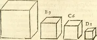 Picture 12 of 33 from L'arithmetiqve de Simon Stevin de Brvges (1625), leaf 148