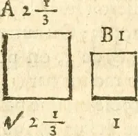 An illustration from L'arithmetiqve de Simon Stevin de Brvges (1625)