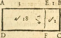 An illustration from L'arithmetiqve de Simon Stevin de Brvges (1625)