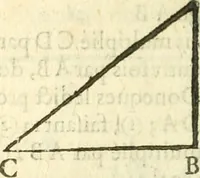 Picture 24 of 33 from L'arithmetiqve de Simon Stevin de Brvges (1625), leaf 835