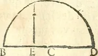 Picture 33 of 33 from L'arithmetiqve de Simon Stevin de Brvges (1625), leaf 886