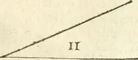 An illustration from L'arithmetiqve en sa perfection mise en pratiqve selon l'vsage des financiers, banqviers et marchands. Contenant vne ample & familiere explication de ses principes, tant en nombres entiers qu'en fractions. Avec vn traité de geometrie pratique appliquée à l'arpentage & au toisé, tant des superficies que des corps solides, et vn abregé d'algebre, suiuy de quantité de questions non moins curieuses que necessaires (1668)