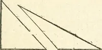 An illustration from L'arithmetiqve en sa perfection mise en pratiqve selon l'vsage des financiers, banqviers et marchands. Contenant vne ample & familiere explication de ses principes, tant en nombres entiers qu'en fractions. Avec vn traité de geometrie pratique appliquée à l'arpentage & au toisé, tant des superficies que des corps solides, et vn abregé d'algebre, suiuy de quantité de questions non moins curieuses que necessaires (1668)