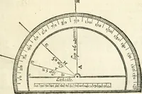 An illustration from L'arithmetiqve en sa perfection mise en pratiqve selon l'vsage des financiers, banqviers et marchands. Contenant vne ample & familiere explication de ses principes, tant en nombres entiers qu'en fractions. Avec vn traité de geometrie pratique appliquée à l'arpentage & au toisé, tant des superficies que des corps solides, et vn abregé d'algebre, suiuy de quantité de questions non moins curieuses que necessaires (1668)