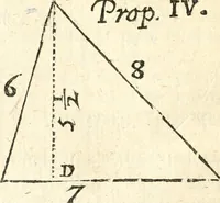 An illustration from L'arithmetiqve en sa perfection mise en pratiqve selon l'vsage des financiers, banqviers et marchands. Contenant vne ample & familiere explication de ses principes, tant en nombres entiers qu'en fractions. Avec vn traité de geometrie pratique appliquée à l'arpentage & au toisé, tant des superficies que des corps solides, et vn abregé d'algebre, suiuy de quantité de questions non moins curieuses que necessaires (1668)