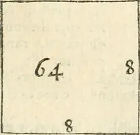An illustration from L'arithmetiqve en sa perfection mise en pratiqve selon l'vsage des financiers, banqviers et marchands. Contenant vne ample & familiere explication de ses principes, tant en nombres entiers qu'en fractions. Avec vn traité de geometrie pratique appliquée à l'arpentage & au toisé, tant des superficies que des corps solides, et vn abregé d'algebre, suiuy de quantité de questions non moins curieuses que necessaires (1668)