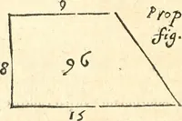 An illustration from L'arithmetiqve en sa perfection mise en pratiqve selon l'vsage des financiers, banqviers et marchands. Contenant vne ample & familiere explication de ses principes, tant en nombres entiers qu'en fractions. Avec vn traité de geometrie pratique appliquée à l'arpentage & au toisé, tant des superficies que des corps solides, et vn abregé d'algebre, suiuy de quantité de questions non moins curieuses que necessaires (1668)