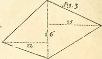 Picture 28 of 50 from L'arithmetiqve en sa perfection mise en pratiqve selon l'vsage des financiers, banqviers et marchands. Contenant vne ample & familiere explication de ses principes, tant en nombres entiers qu'en fractions. Avec vn traité de geometrie pratique appliquée à l'arpentage & au toisé, tant des superficies que des corps solides, et vn abregé d'algebre, suiuy de quantité de questions non moins curieuses que necessaires (1668), leaf 329