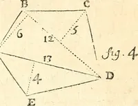 Picture 30 of 50 from L'arithmetiqve en sa perfection mise en pratiqve selon l'vsage des financiers, banqviers et marchands. Contenant vne ample & familiere explication de ses principes, tant en nombres entiers qu'en fractions. Avec vn traité de geometrie pratique appliquée à l'arpentage & au toisé, tant des superficies que des corps solides, et vn abregé d'algebre, suiuy de quantité de questions non moins curieuses que necessaires (1668), leaf 331