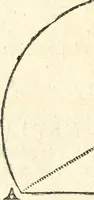 An illustration from L'arithmetiqve en sa perfection mise en pratiqve selon l'vsage des financiers, banqviers et marchands. Contenant vne ample & familiere explication de ses principes, tant en nombres entiers qu'en fractions. Avec vn traité de geometrie pratique appliquée à l'arpentage & au toisé, tant des superficies que des corps solides, et vn abregé d'algebre, suiuy de quantité de questions non moins curieuses que necessaires (1668)