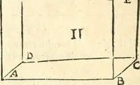 An illustration from L'arithmetiqve en sa perfection mise en pratiqve selon l'vsage des financiers, banqviers et marchands. Contenant vne ample & familiere explication de ses principes, tant en nombres entiers qu'en fractions. Avec vn traité de geometrie pratique appliquée à l'arpentage & au toisé, tant des superficies que des corps solides, et vn abregé d'algebre, suiuy de quantité de questions non moins curieuses que necessaires (1668)