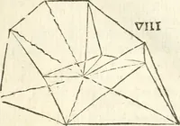 An illustration from L'arithmetiqve en sa perfection mise en pratiqve selon l'vsage des financiers, banqviers et marchands. Contenant vne ample & familiere explication de ses principes, tant en nombres entiers qu'en fractions. Avec vn traité de geometrie pratique appliquée à l'arpentage & au toisé, tant des superficies que des corps solides, et vn abregé d'algebre, suiuy de quantité de questions non moins curieuses que necessaires (1668)