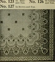 Picture 264 of 645 from Larkin factory-to-family plan, The (1915), leaf 101