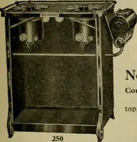 An illustration from Larkin factory-to-family plan, The (1915)
