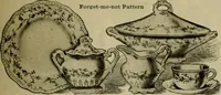 Picture 533 of 645 from Larkin factory-to-family plan, The (1915), leaf 146