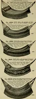 An illustration from Larkin factory-to-family plan, The (1915)