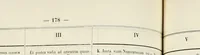 Picture 2 of 12 from La Roma sotterranea cristiana (1864), leaf 192