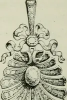 An illustration from L'art dans la parure et dans le vêtement (1875)