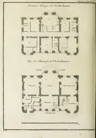 An illustration from L'art de bâtir des maisons de campagne : où l'on traite de leur distribution, de leur construction, & de leur decoration ... : avec l'explication de ses projets, et des desseins de menuiserie, de serrurerie, de parterres, & d'autres ornemens propres à la decoration intérieure & extérieure ... (1743)