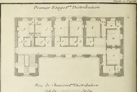 Picture 22 of 215 from L'art de bâtir des maisons de campagne : où l'on traite de leur distribution, de leur construction, & de leur decoration ... : avec l'explication de ses projets, et des desseins de menuiserie, de serrurerie, de parterres, & d'autres ornemens propres à la decoration intérieure & extérieure ... (1743), leaf 113
