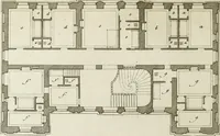 An illustration from L'art de bâtir des maisons de campagne : où l'on traite de leur distribution, de leur construction, & de leur decoration ... : avec l'explication de ses projets, et des desseins de menuiserie, de serrurerie, de parterres, & d'autres ornemens propres à la decoration intérieure & extérieure ... (1743)