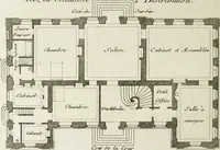 An illustration from L'art de bâtir des maisons de campagne : où l'on traite de leur distribution, de leur construction, & de leur decoration ... : avec l'explication de ses projets, et des desseins de menuiserie, de serrurerie, de parterres, & d'autres ornemens propres à la decoration intérieure & extérieure ... (1743)