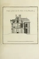 Picture 28 of 215 from L'art de bâtir des maisons de campagne : où l'on traite de leur distribution, de leur construction, & de leur decoration ... : avec l'explication de ses projets, et des desseins de menuiserie, de serrurerie, de parterres, & d'autres ornemens propres à la decoration intérieure & extérieure ... (1743), leaf 124